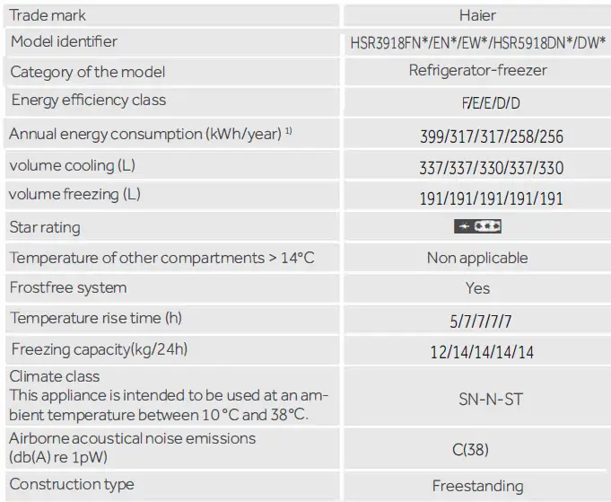 Haier-HSR3918EN-American-Refrigerator-36