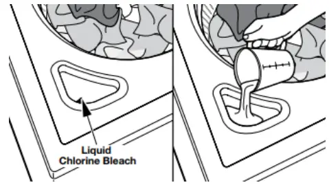 Whirlpool W11556501 Top Load Washer - Adding liquid