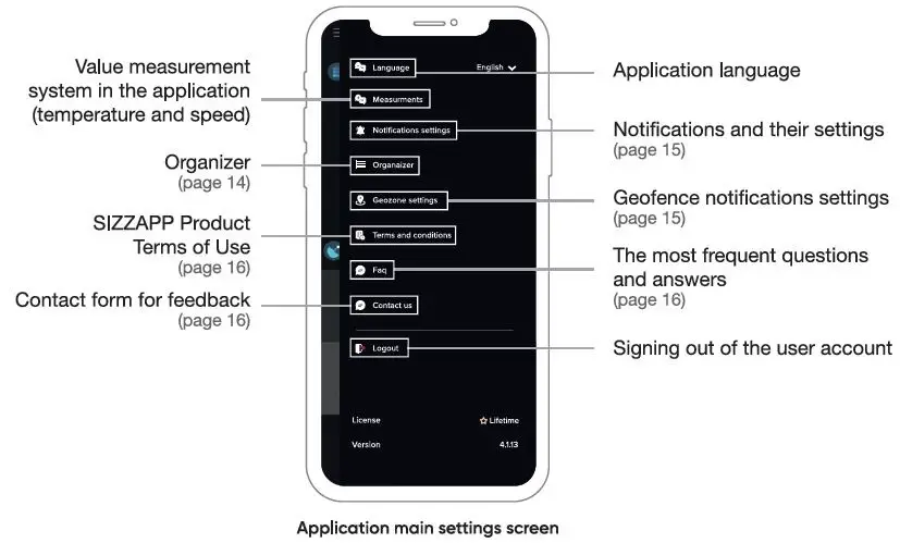SIZZAPP-Motorcycle-GPS-Tracker-App-fig- (12)