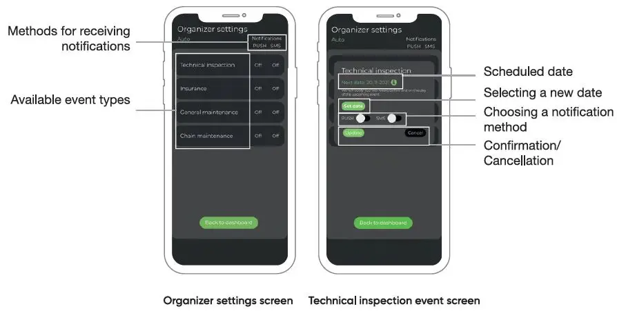 SIZZAPP-Motorcycle-GPS-Tracker-App-fig- (13)