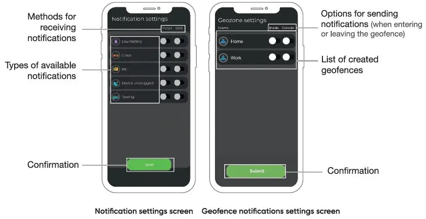 SIZZAPP-Motorcycle-GPS-Tracker-App-fig- (14)