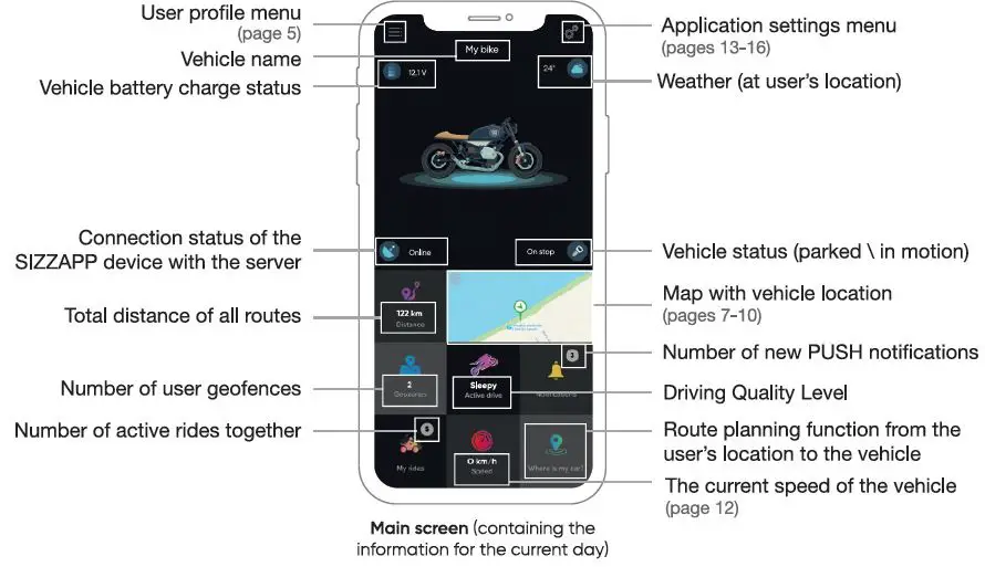 SIZZAPP-Motorcycle-GPS-Tracker-App-fig- (3)