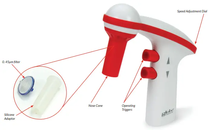 Globe-Scientific-3385-Diamond-SeroFlow-Serological-Pipette-Controller-FIG-1