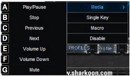 Sharkoon-Drakonia-Black-Gaming-Mouse-fig- (9)