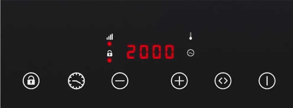 How To Use The Device