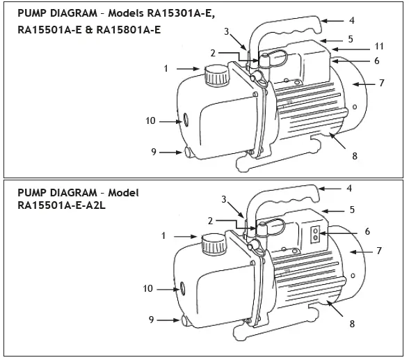 ROBINAIR-RA15301A-E-Deep-Vacuum-Pump-FIG-2