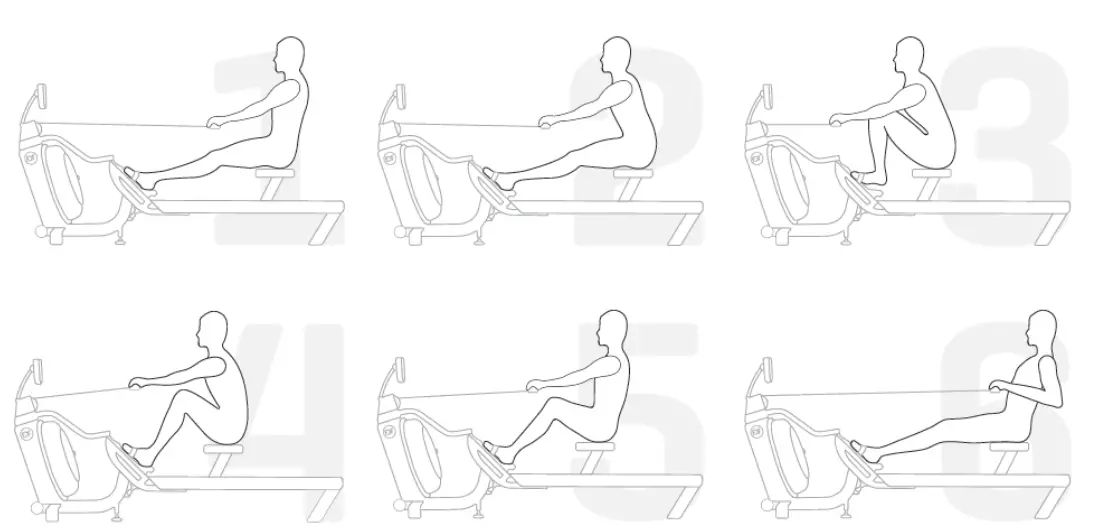 First Degree Fitness NEON Plus Indoor Rower - Rower10