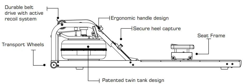 First Degree Fitness NEON Plus Indoor Rower - fIG
