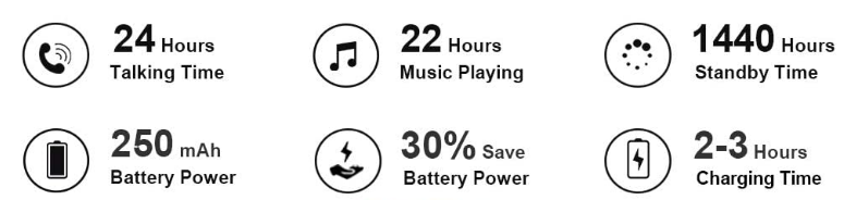 Link-Dream-CSR-8615-Wireless-Noise-Cancelling-Bluetooth-Earpiece-FIG-1