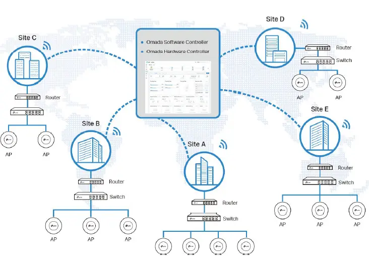 TP-Link-ER605-V2-Wired-Gigabit-VPN-Router-fig-2