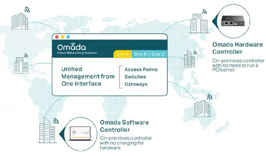 TP-Link-ER605-V2-Wired-Gigabit-VPN-Router-fig-3