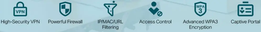 TP-Link-ER605-V2-Wired-Gigabit-VPN-Router-fig-7