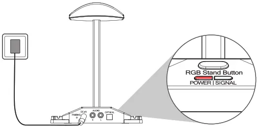 WallarGe HP005 Wireless Headphone with 5.8GHz Transmitter Charging Dock - AC adapter