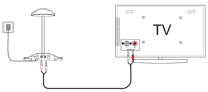 WallarGe HP005 Wireless Headphone with 5.8GHz Transmitter Charging Dock - Cable2