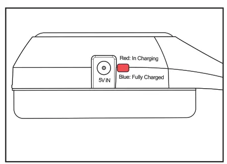 WallarGe HP005 Wireless Headphone with 5.8GHz Transmitter Charging Dock - charging