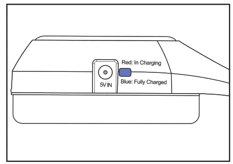 WallarGe HP005 Wireless Headphone with 5.8GHz Transmitter Charging Dock - charging1