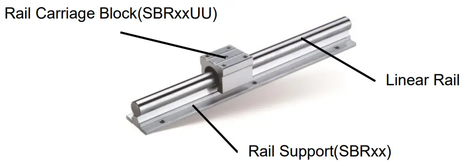 SBR LINEAR GUIDE RAIL