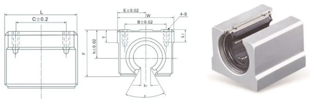 Rail Carriage Block(SBRxxUU)