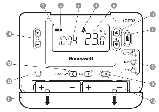 HONEYWELL- CM702 -PROGRAMMABLE- THERMOSTAT- 1