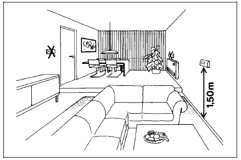 HONEYWELL- CM702 -PROGRAMMABLE- THERMOSTAT- 7