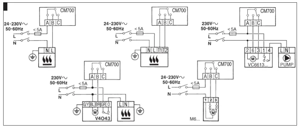 HONEYWELL- CM702 -PROGRAMMABLE- THERMOSTAT- 8
