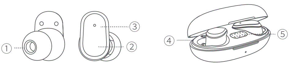 BLXBuds-30888-True-Wireless-Bluetooth-Earbuds-fig-2