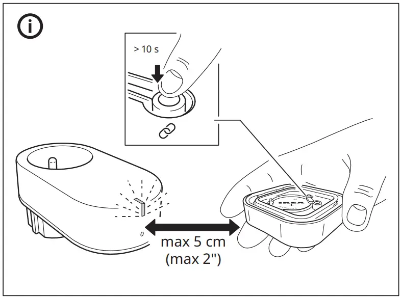 IKEA TRÅDFRI Wireless Smart Control Outlet - Fig 4