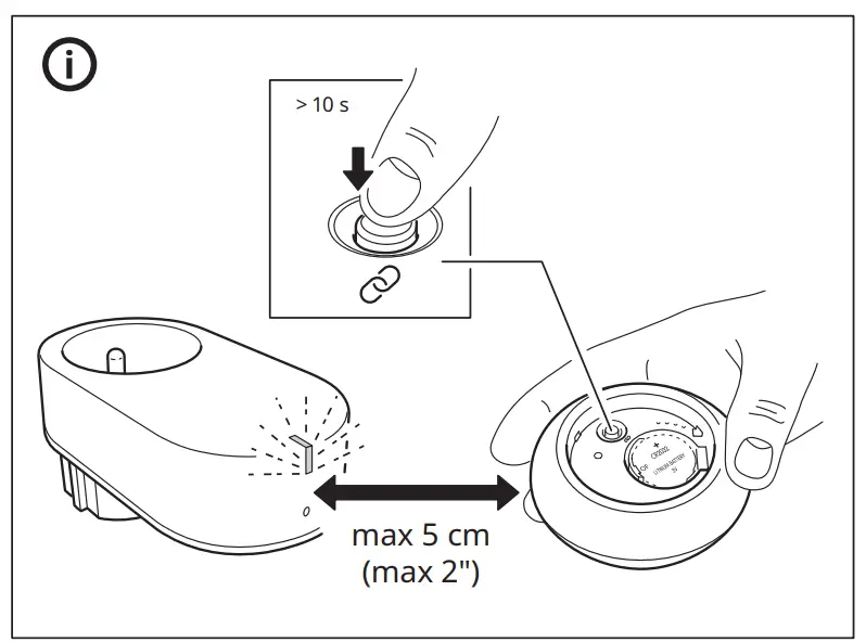 IKEA TRÅDFRI Wireless Smart Control Outlet - Fig 6