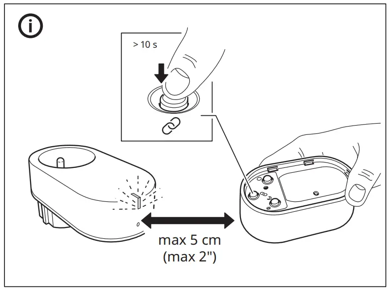 IKEA TRÅDFRI Wireless Smart Control Outlet - Fig 8