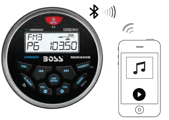BOSS-Audio-Systems-MGR350B-Marine-Gauge-Receiver-fig-10