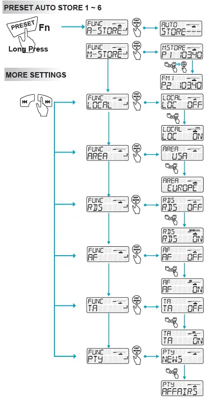 BOSS-Audio-Systems-MGR350B-Marine-Gauge-Receiver-fig-14
