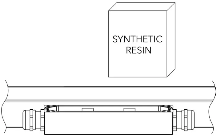 FILLING CONNECTION BOX WITH SYNTHETIC RESIN