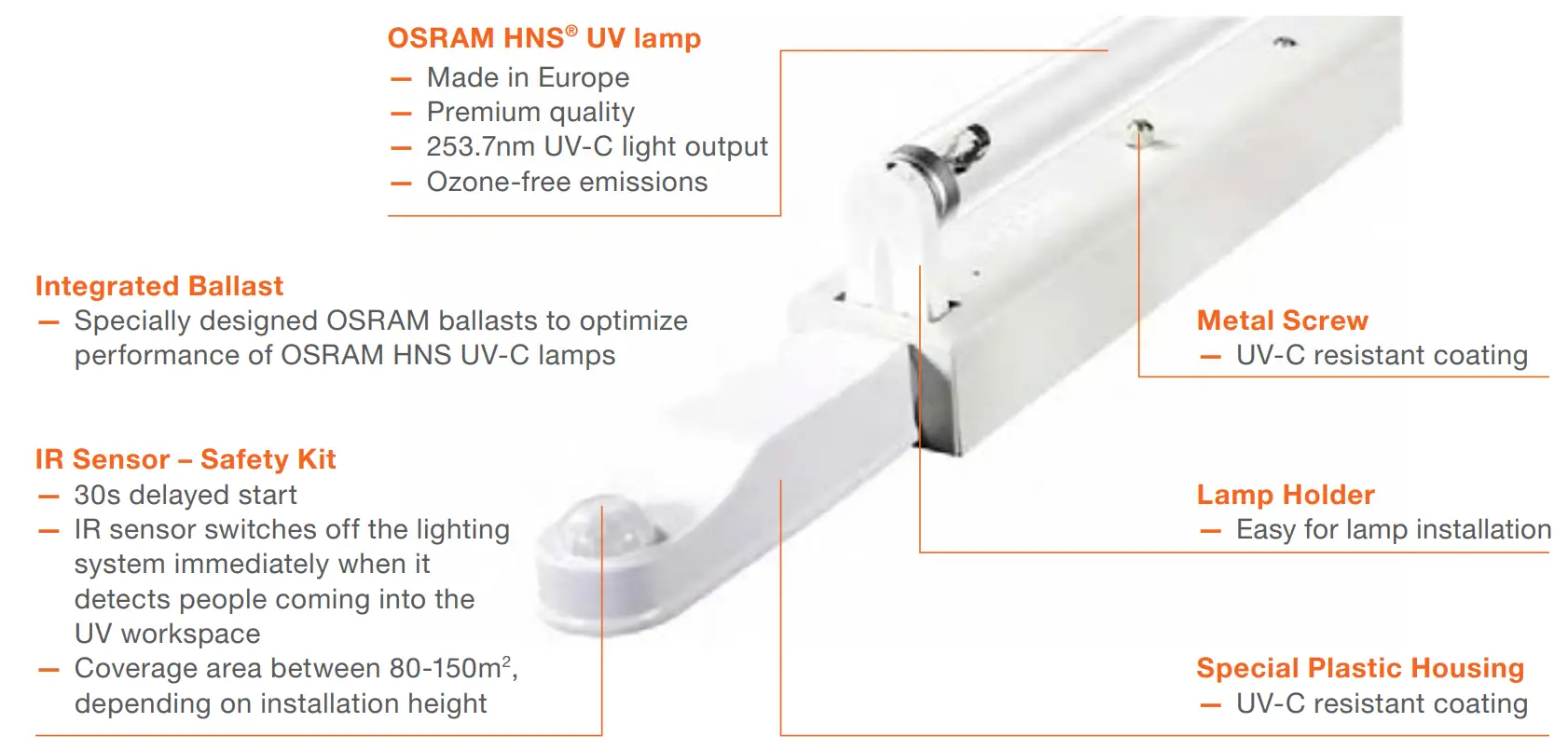 Air Zing™ UV-C light purifier