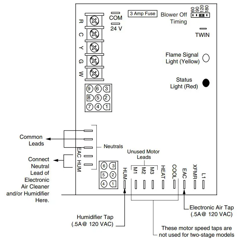 Nortek-G6-L1-Single-Stage-Control-Board-fig-1 (1)