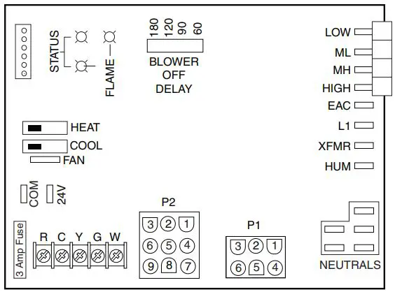 Nortek-G6-L1-Single-Stage-Control-Board-fig-1 (2)