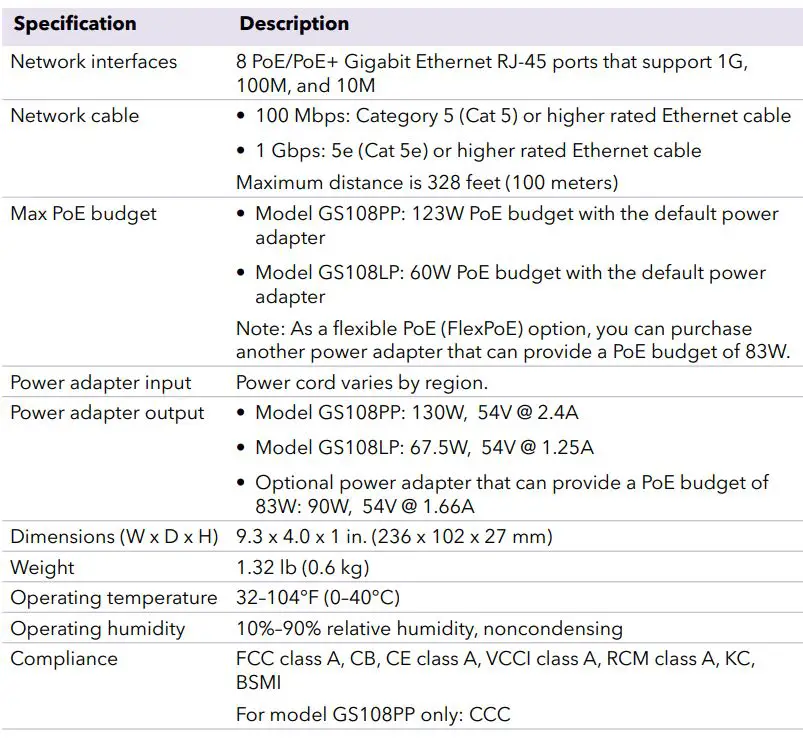 NETGEAR-GS108PP-Gigabit-Ethernet-Unmanaged-PoE-Switch-Img-8