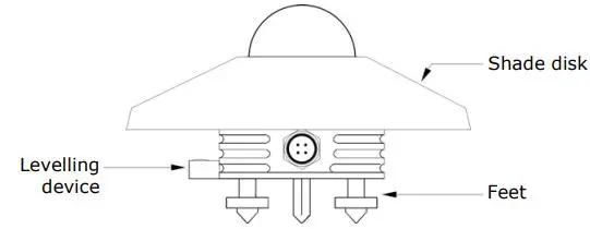 Delta-OHM-HD9906-51-Ventilation-and-Heating-Unit-fig- (3)
