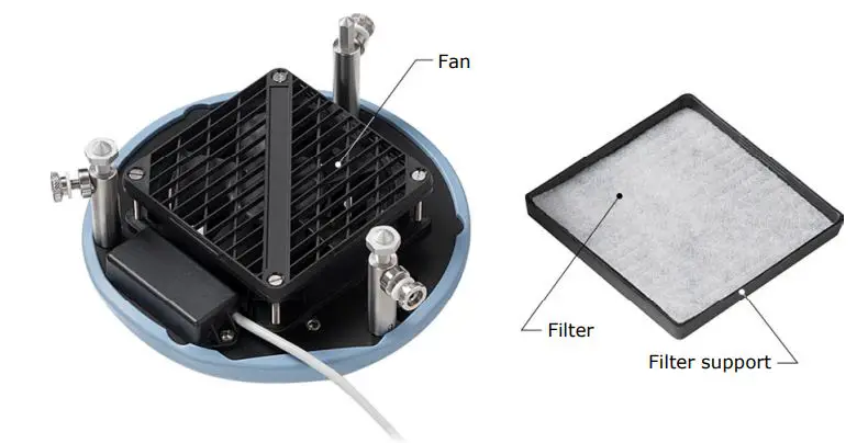 Delta-OHM-HD9906-51-Ventilation-and-Heating-Unit-fig- (6)