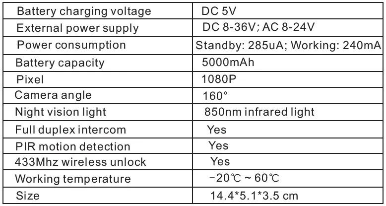 tmezon-TL-AH708-Touch-Screen-HD-Video-Door-Phone-fig38