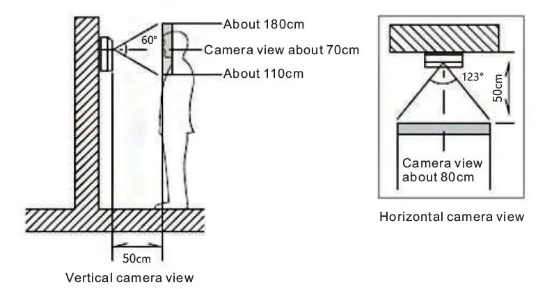 tmezon-TL-AH708-Touch-Screen-HD-Video-Door-Phone-fig5