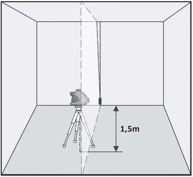 Check of vertical line