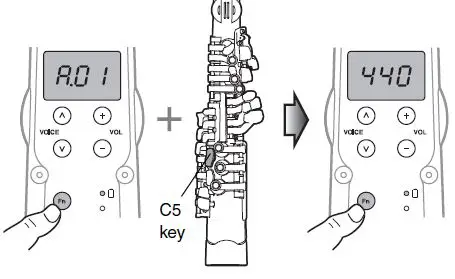 YAMAHA YDS-120 Digital Saxophone-FIG-10