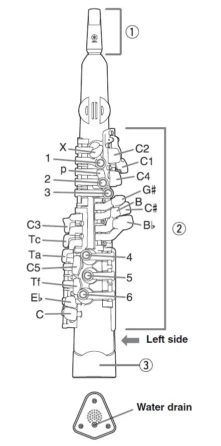 YAMAHA YDS-120 Digital Saxophone-FIG-28