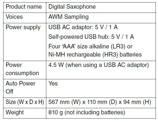YAMAHA YDS-120 Digital Saxophone-FIG-4