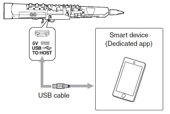 YAMAHA YDS-120 Digital Saxophone-FIG-7