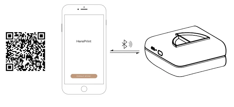 xiamen HPRT L5 L5S Smart Pocket Printer - qr code