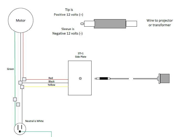Stewart-FILMSCREEN-STI-1-Wall-Plate-01