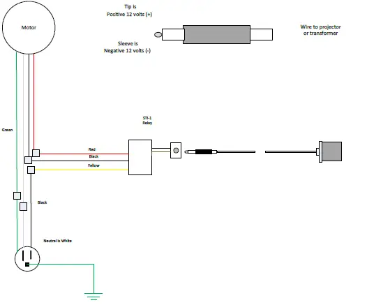 Stewart-FILMSCREEN-STI-1-Wall-Plate-02