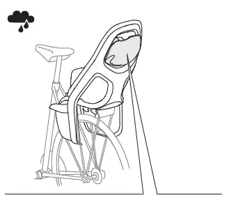 THULE-12020971-Yepp -Mini-Raincover-7