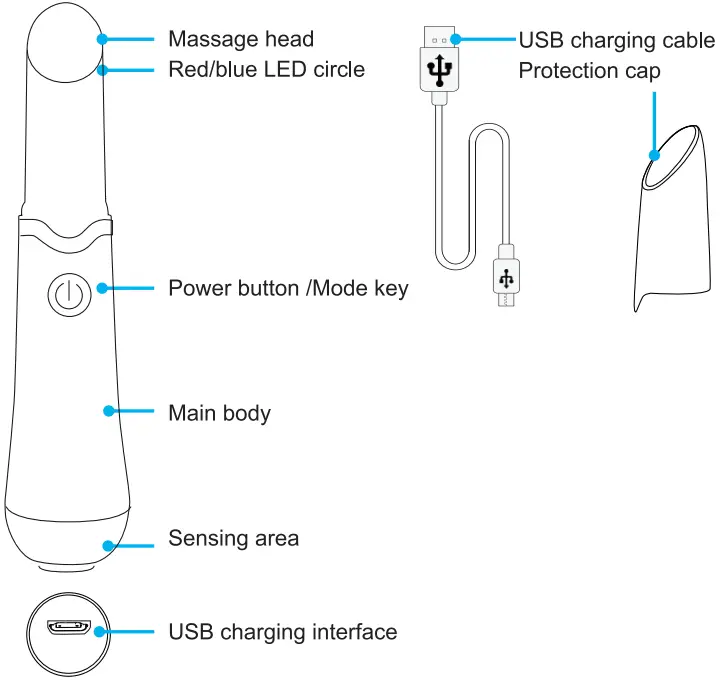 BEAUTIFLY Look Young Series Eye Massager - Button Description